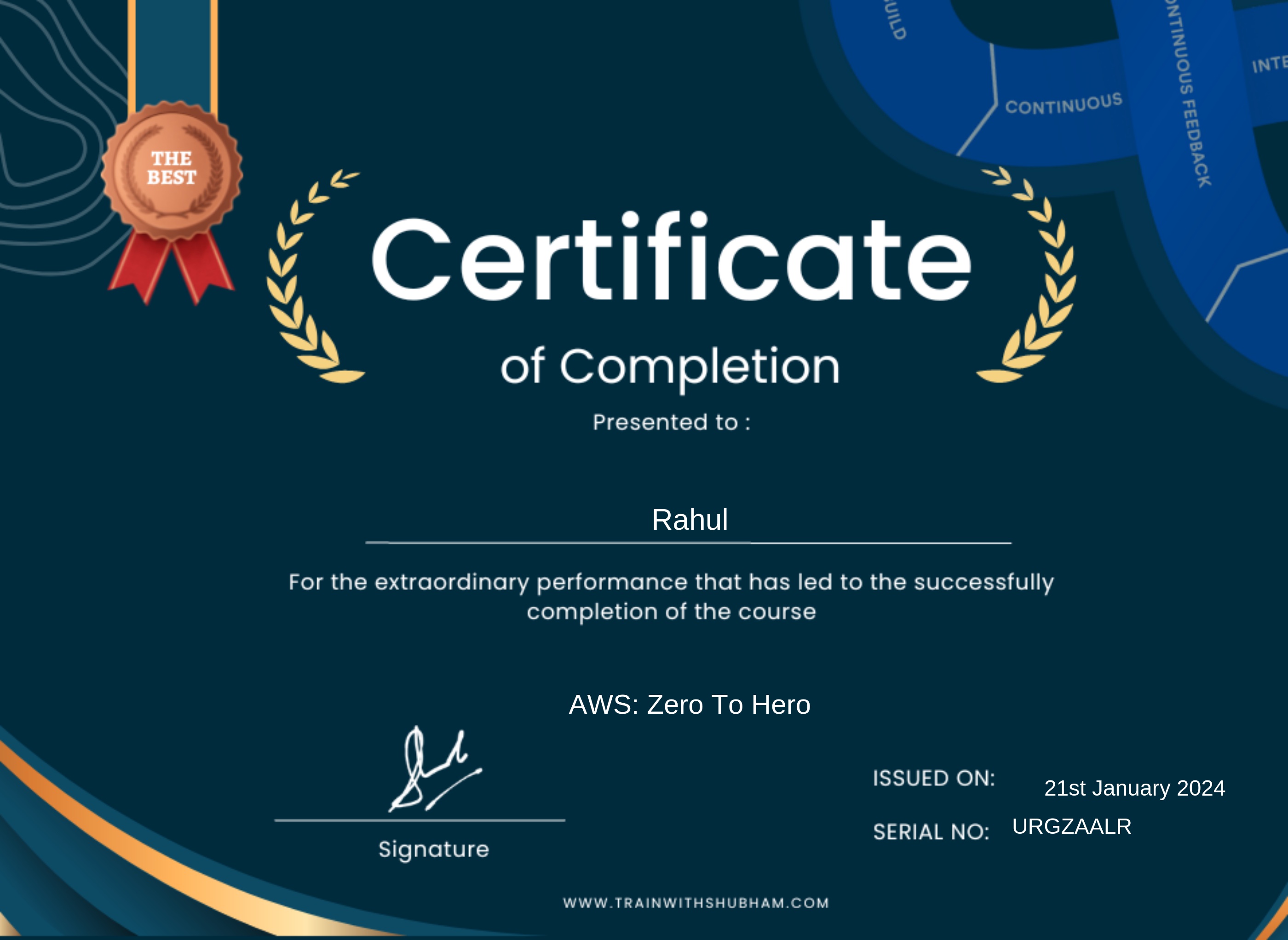 DevOps Master